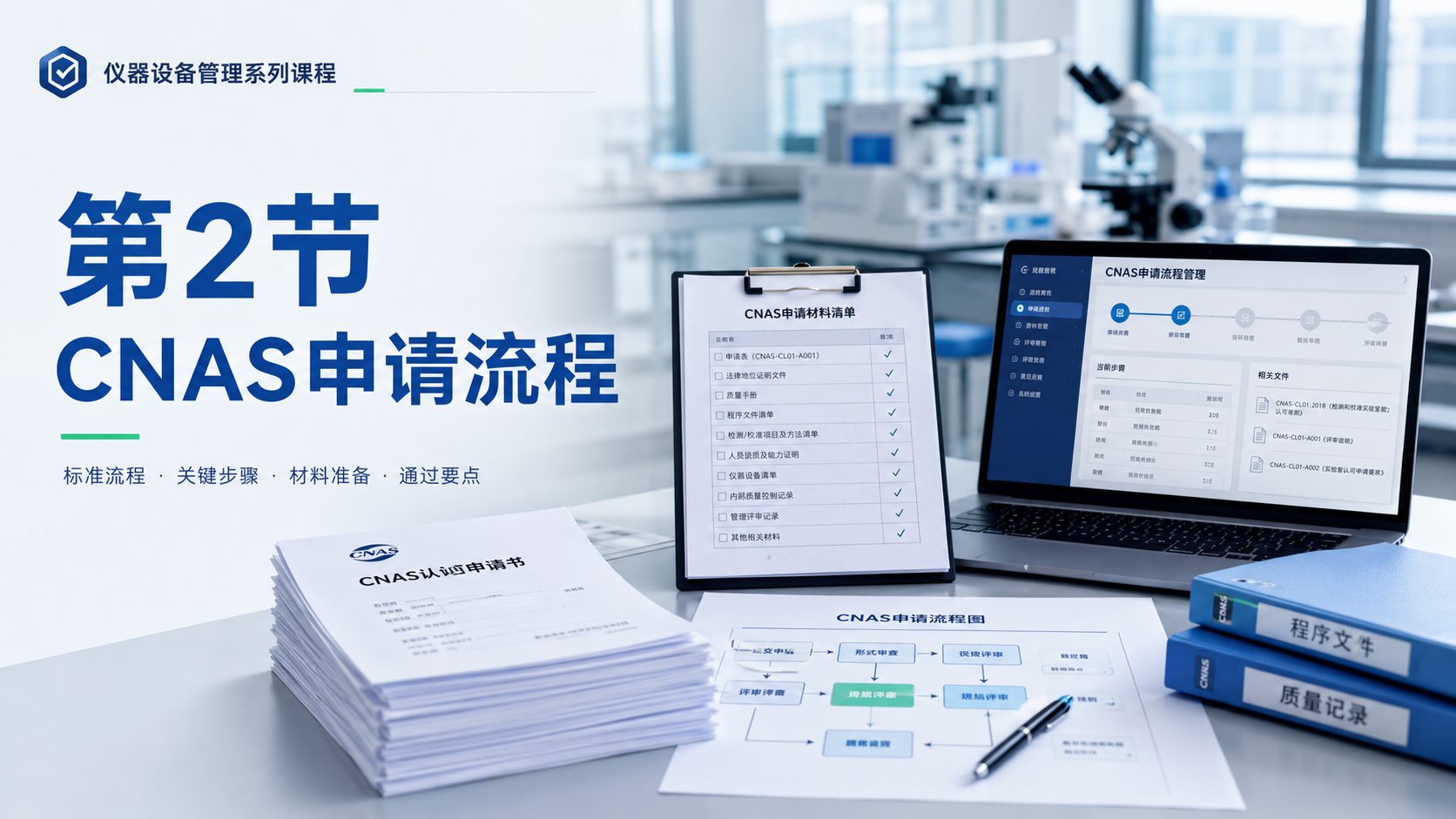 CNAS申请流程
