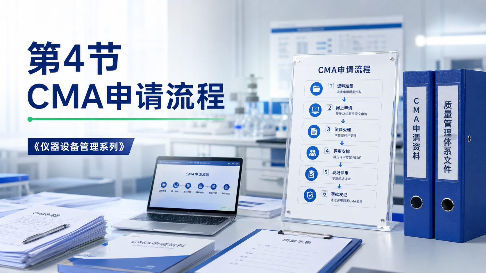 CMA申请流程