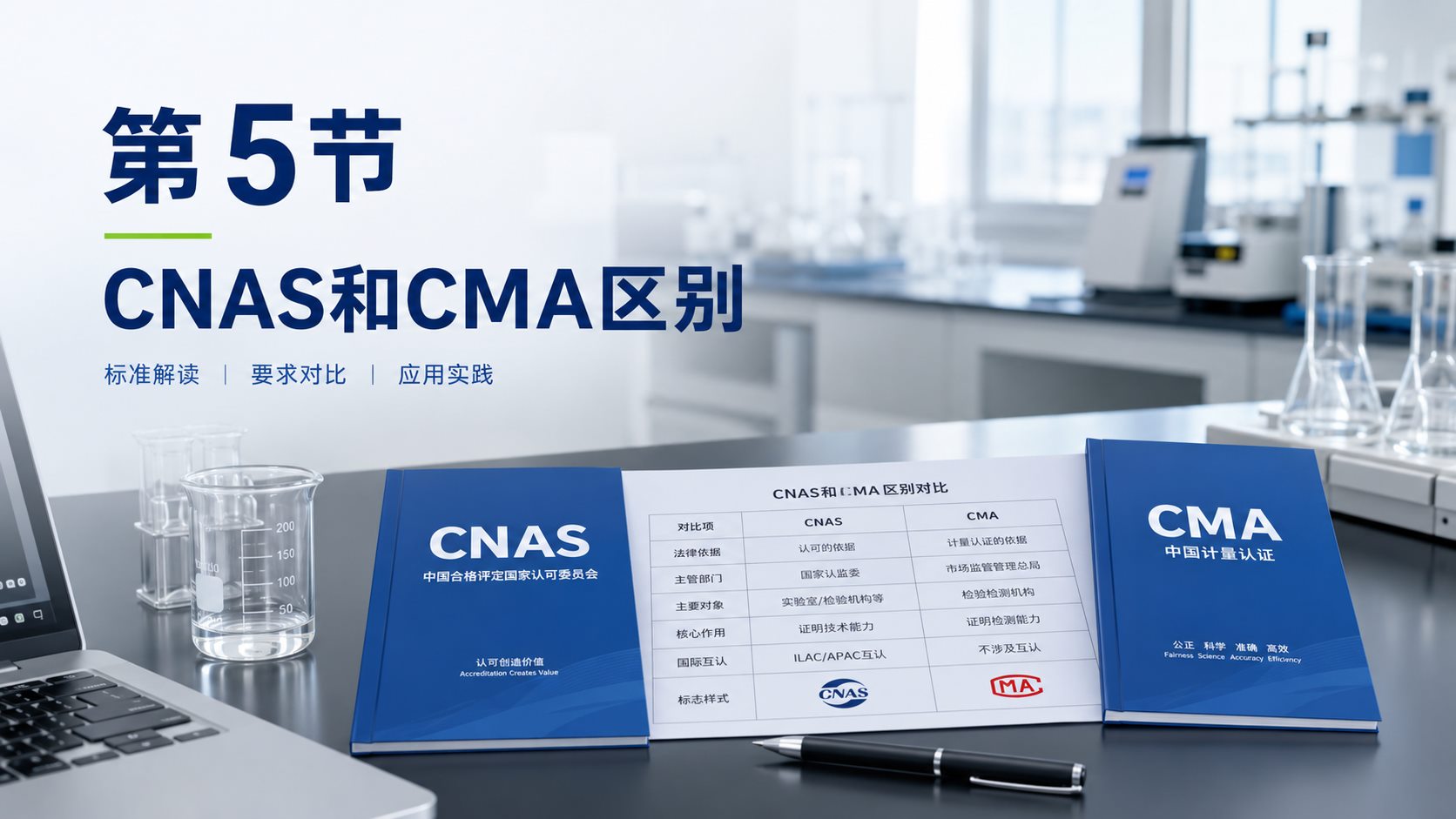 CNAS和CMA区别