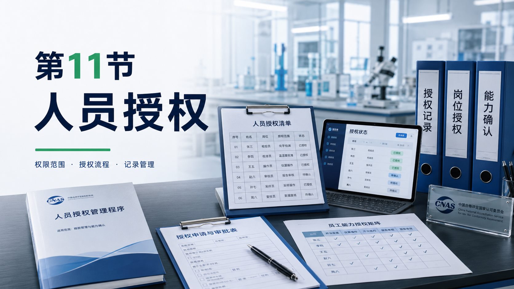 人员授权