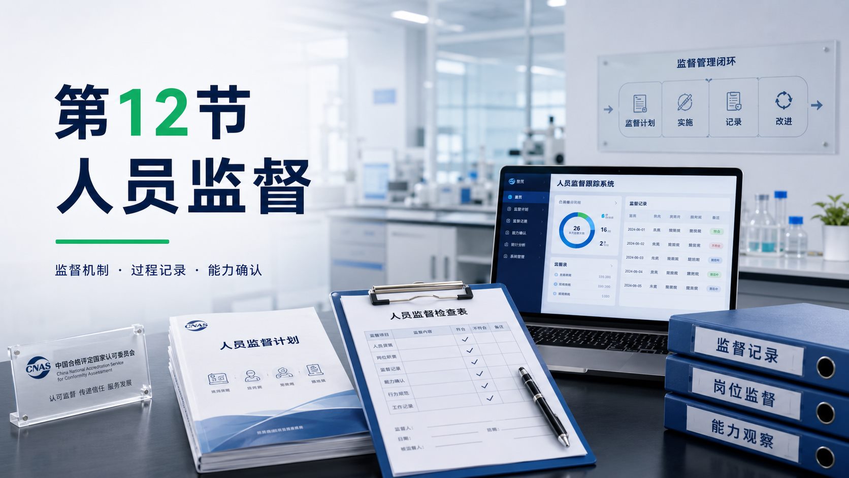人员监督