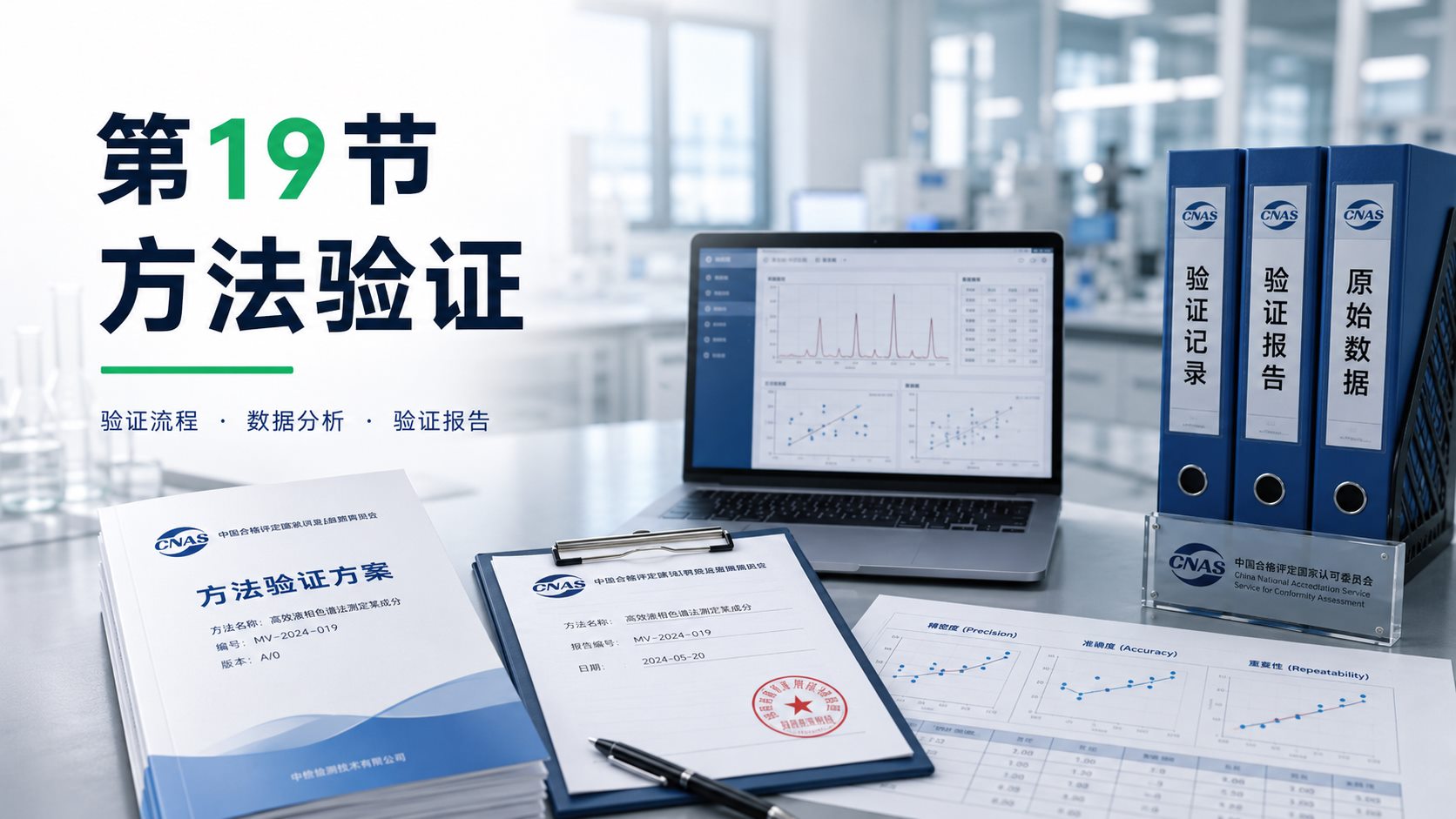 方法验证