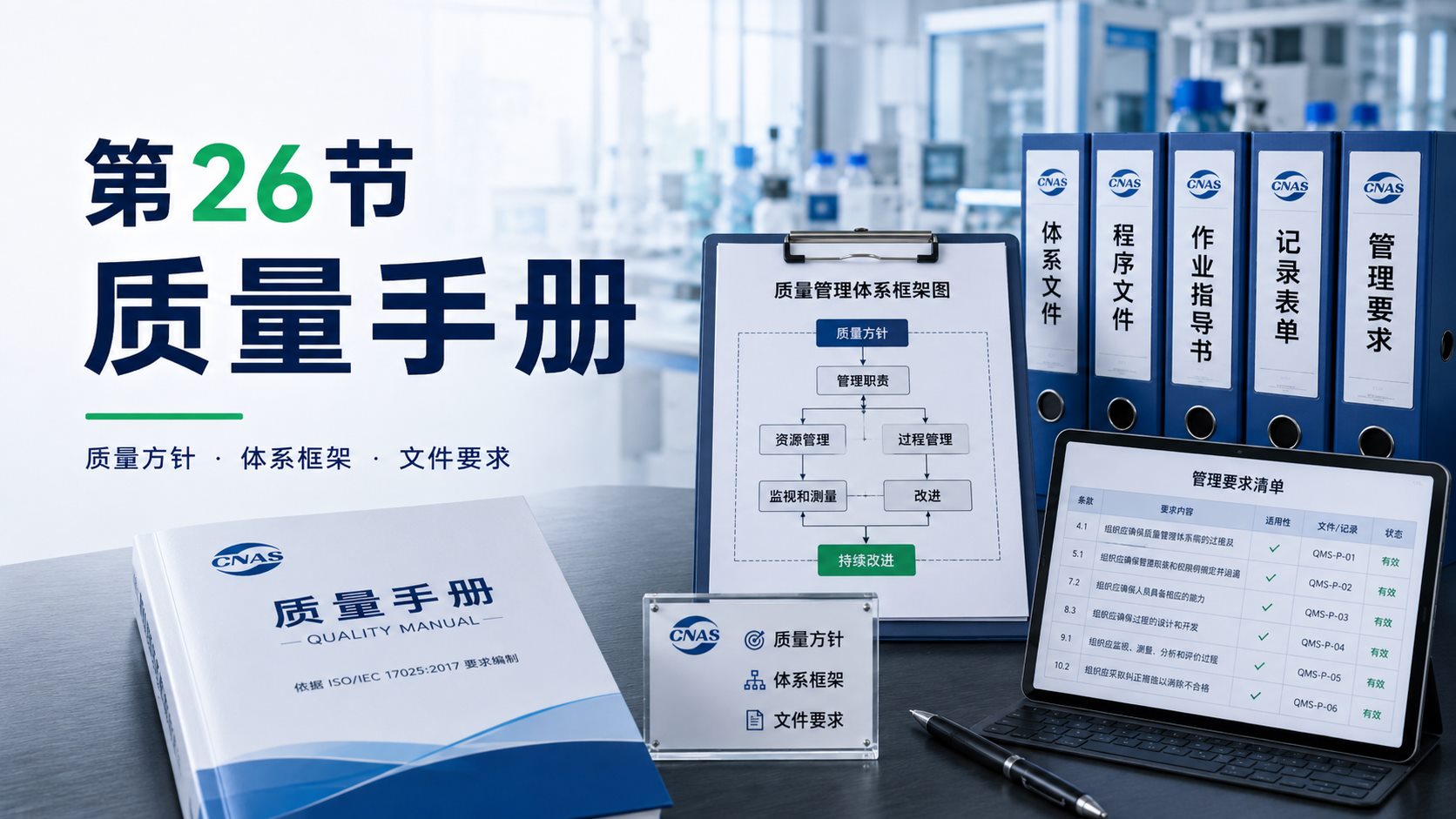 质量手册